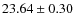 $23.64\pm0.30$