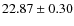 $22.87\pm0.30$