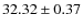 $32.32\pm0.37$