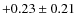 $+0.23\pm0.21$
