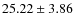 $25.22\pm3.86$