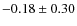 $-0.18\pm0.30$