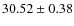 $30.52\pm0.38$