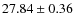 $27.84\pm0.36$