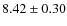 $8.42\pm0.30$