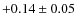 $+0.14\pm0.05$
