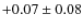 $+0.07\pm0.08$