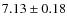 $7.13\pm0.18$