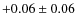 $+0.06\pm0.06$