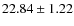 $22.84\pm1.22$