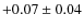 $+0.07\pm0.04$