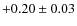 $+0.20\pm0.03$