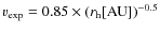 $v_{\rm exp} = 0.85\times(r_{\rm h}[{\rm AU}])^{-0.5}$