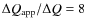 $\Delta{}Q_{\rm app}/\Delta{}Q = 8$