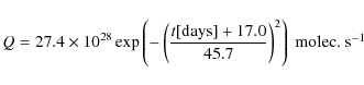 \begin{displaymath}Q = 27.4\times10^{28}\exp\left(-\left(\frac{t[\rm days]+17.0}{45.7}\right)^2\right) ~\mbox{molec.~s$^{-1}$ ~}
\end{displaymath}