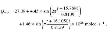 \begin{eqnarray*}\lefteqn{Q_{\rm app}=27.09+4.45\times\sin\left(2\pi\frac{t+15.7...
...6.1050}{0.8139}\right)\times10^{28} ~\mbox{molec.~s$^{-1}$ ~}\!,
\end{eqnarray*}