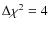 $\Delta\chi^2=4$