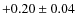 $+0.20\pm0.04$