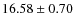 $16.58\pm0.70$