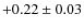 $+0.22\pm0.03$