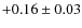 $+0.16\pm0.03$