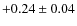 $+0.24\pm0.04$
