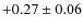 $+0.27\pm0.06$