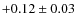 $+0.12\pm0.03$