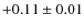 $+0.11\pm0.01$