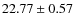 $22.77\pm0.57$