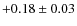 $+0.18\pm0.03$