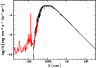 \begin{figure}
\par\includegraphics[width=8.5cm,height=6cm]{1821fg02.eps}
\end{figure}
