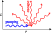 \begin{figure}
\par\includegraphics[height=2.9cm,width=4.5cm]{1821fg07.eps}
\end{figure}