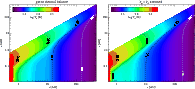 \begin{figure}
\par\begin{tabular}{cc}
gas in thermal balance & $T_{\hspace*{-0...
...height=7.5cm,width=8.8cm]{1821fg12.eps} \end{tabular}\\ *[-3mm]
\end{figure}