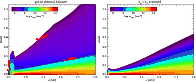 \begin{figure}
\par\begin{tabular}{ccc}
gas in thermal balance & $T_{\hspace*{-...
...egraphics[height=6.9cm,width=8.8cm]
{1821fg16.eps} \end{tabular}
\end{figure}