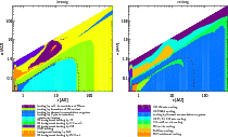 \begin{figure}
\par\begin{tabular}{cc}
heating & cooling\\ [-1mm]
\hspace*{-8m...
...egraphics[width=10.4cm,height=11cm]{1821fg18.eps} \end{tabular}
\end{figure}