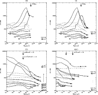 \begin{figure}
\par\begin{tabular}{cc}
\hspace*{-5mm}\includegraphics[width=9cm...
...udegraphics[width=9cm]{1821fg36.eps}\\
\end{tabular}\\ *[-3mm]
\end{figure}