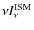 $\nu I_\nu ^{\rm ISM}$