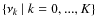 $\{\nu_k~\vert~k=0,...,K\}$