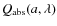 $Q_{\rm abs}(a,\lambda)$
