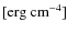 $[\rm erg~cm^{-4}]$