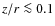 $z/r \la 0.1$