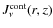 $J_\nu^{\rm cont}(r,z)$