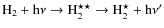 $\rm H_2 + h\nu \to
H_2^{\star\star} \to \rm H_2^\star + h\nu'$