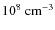 $10^8\rm ~cm^{-3}$