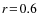 $r\!=\!0.6~$