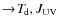 $\to\!T_{\hspace*{-0.2ex}\rm d},J_{\rm UV}$