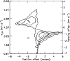 \begin{figure}
\par\includegraphics[width=9cm,clip]{1883fig6.ps}
\end{figure}