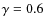 $\gamma=0.6$