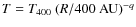 $T=T_{400}~
(R/400~{\rm AU})^{-q}$